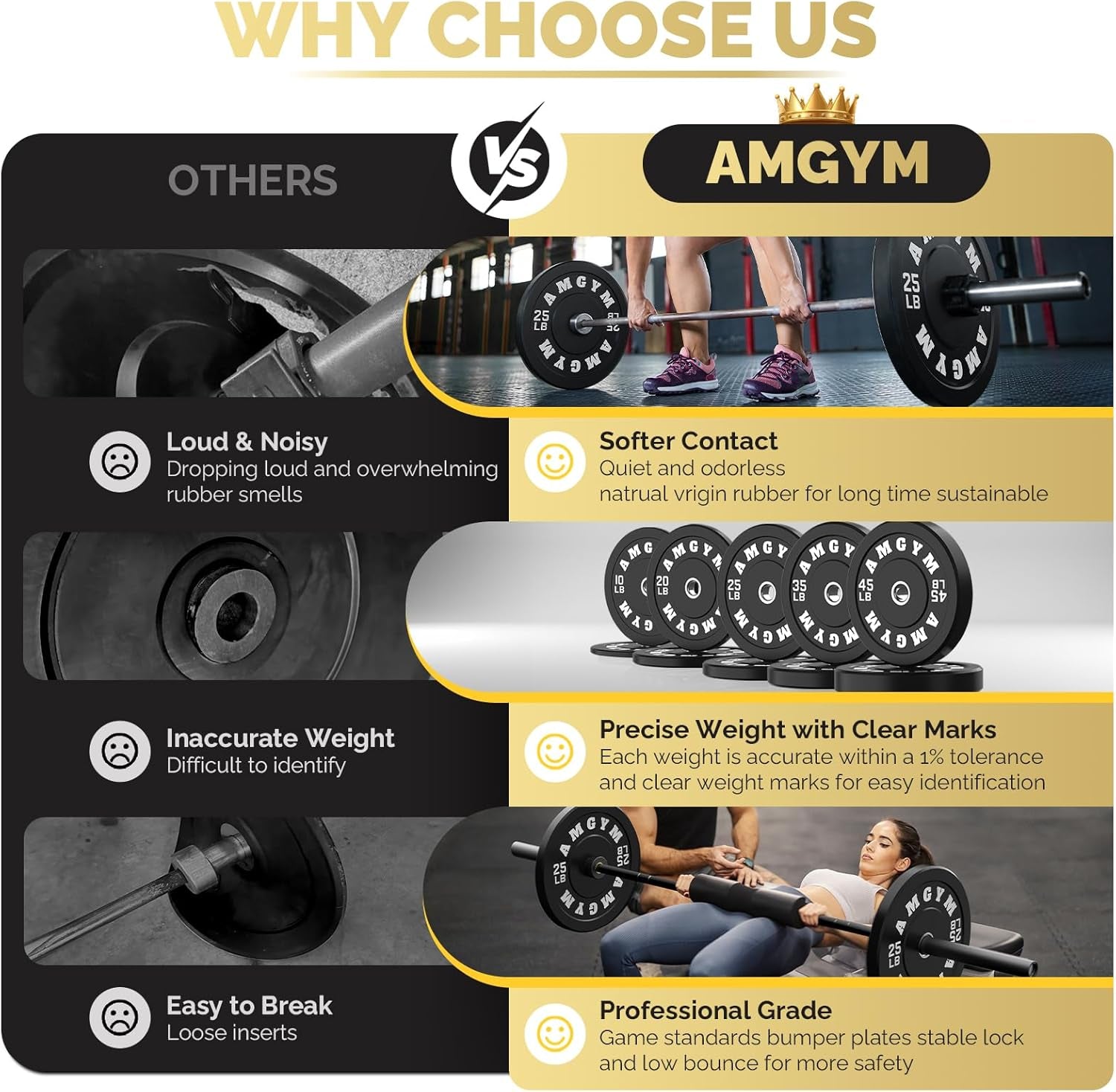 2 Inch Bumper Plates,10-500Lbs,Barbell Rubber Olympic Weight Plates Set for Home Gym, Strength Training & Weight Lifting, Multiple Options Colors